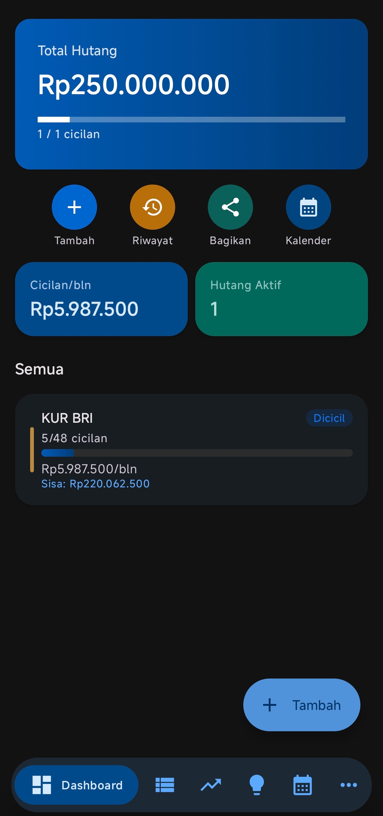 Cara Mencatat Hutang Piutang Biar Gak Lupa Tagihan